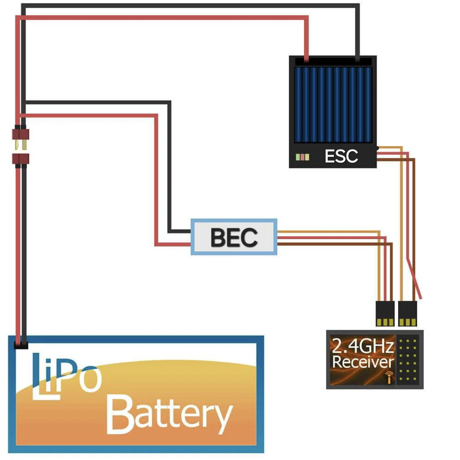 NSDRC Nano Bec - Image 5